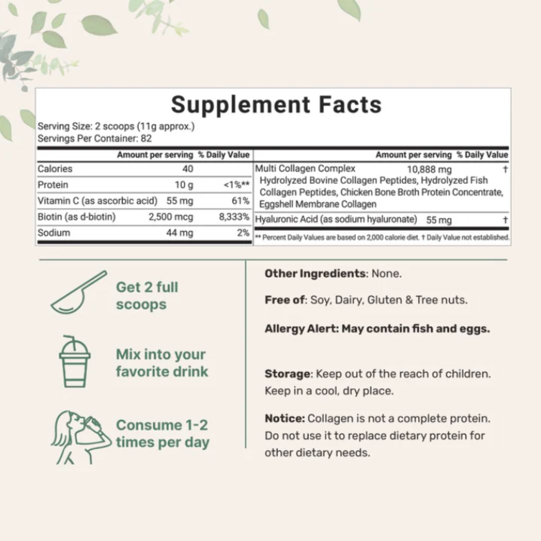 Microlabs Collagen Peptides
