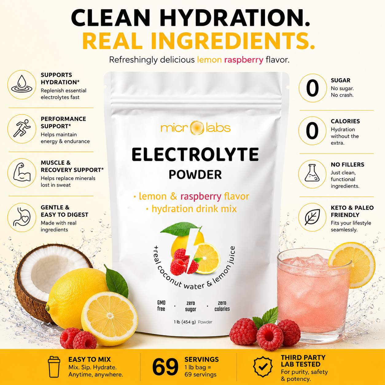 Hydration Electrolytes Powder, 1lb