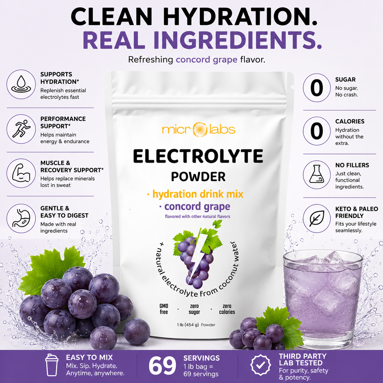 Hydration Electrolytes Powder, 1lb