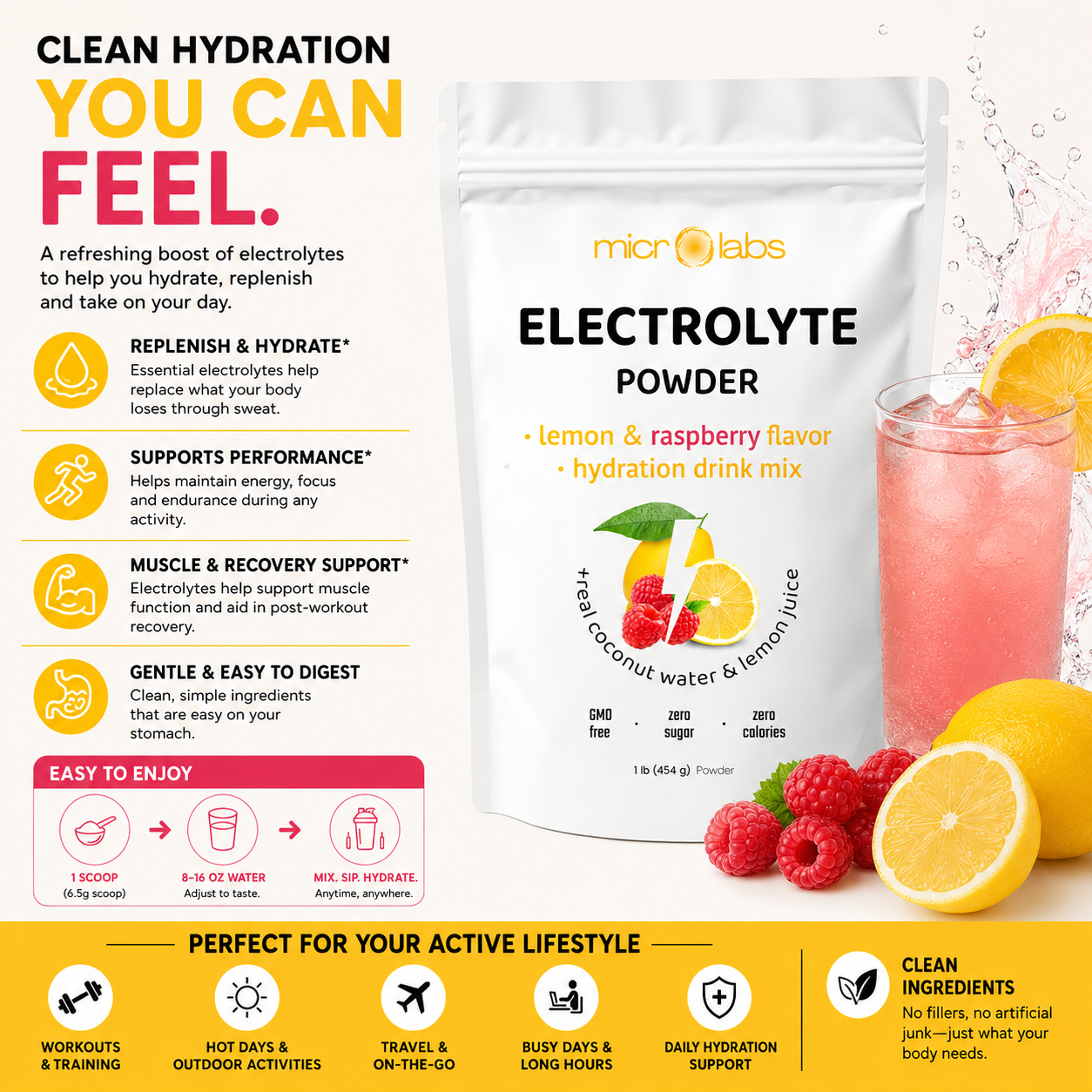Hydration Electrolytes Powder, 1lb