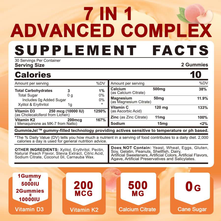 High Potency Vitamin D3 & K2 Gummies