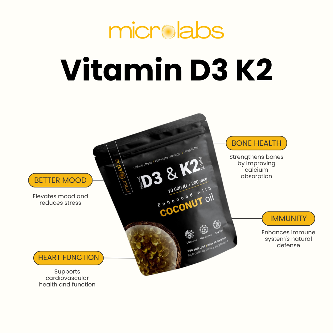 High-Potency Vitamin D3 & K2 (Biggest Sale Ever!)