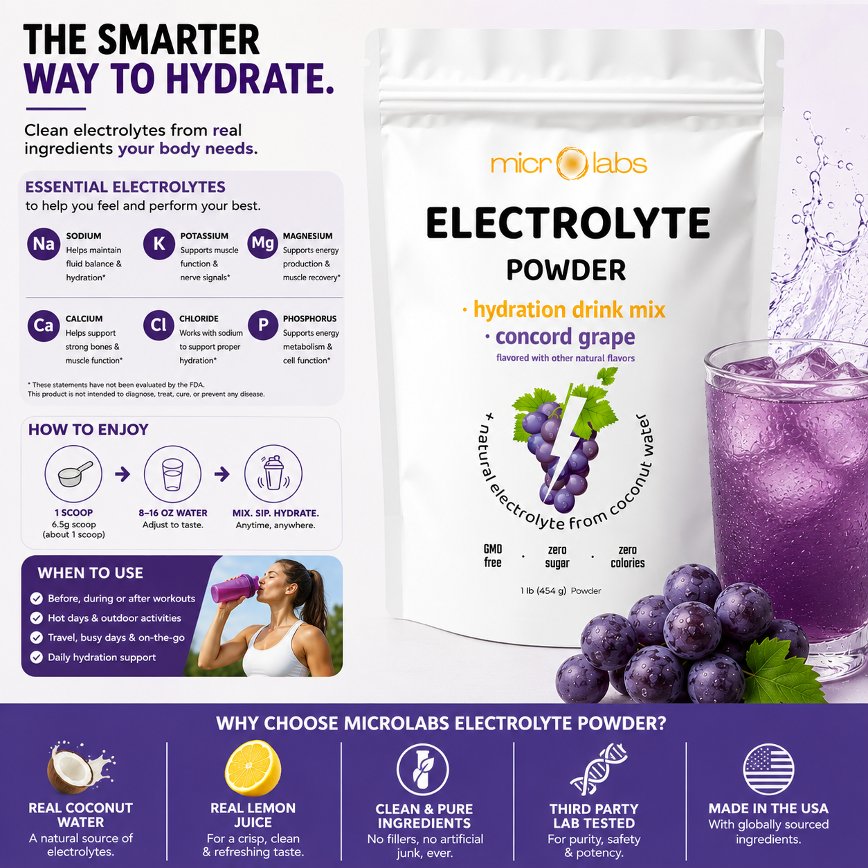 Hydration Electrolytes Powder, 1lb